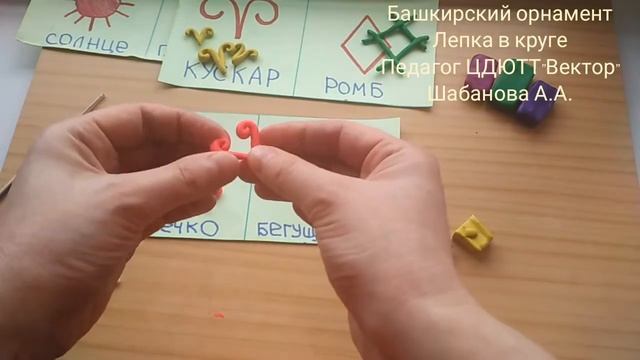 Урок 1 Башкирский орнамент( пластилинография) смотреть онлайн