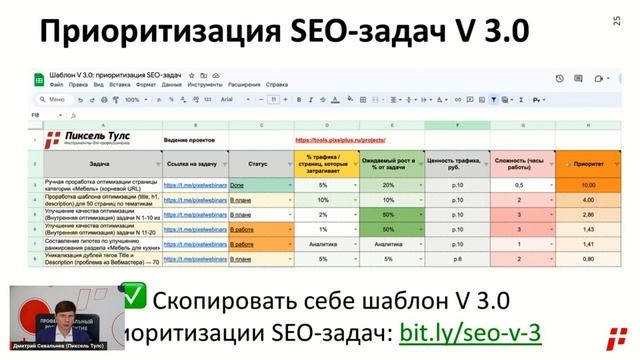 ? Шаблон приоритизации SEO-задач V. 3. КАК оценивать идеи для роста? смотреть онлайн
