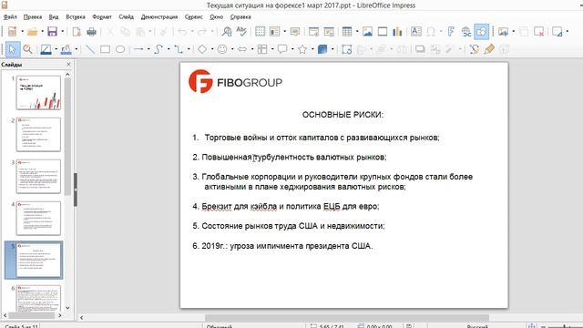 Текущая ситуация на FOREX смотреть онлайн