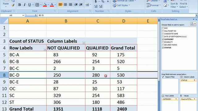 Samagra Shiksha results-2020 announced || IERP || category wise toppers || SSA results| Mandal leve смотреть онлайн