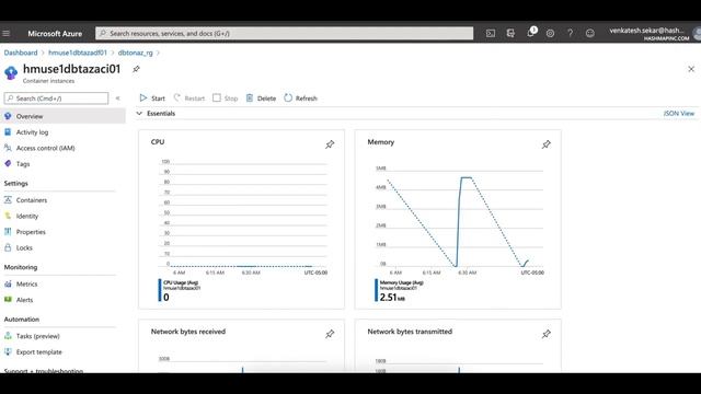 Running dbt on Azure Container Instances - NTT DATA Databytes - Ep 6 смотреть онлайн