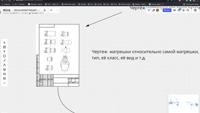 ПОНЯТИЕ КЛАССА И ОБЪЕКТА В PYTHON И ООП смотреть онлайн