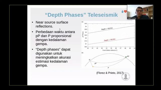 [KOPISORE] Introduction to local & regional earthquake data processing (Hasbi Ash Shiddiqi) смотреть онлайн