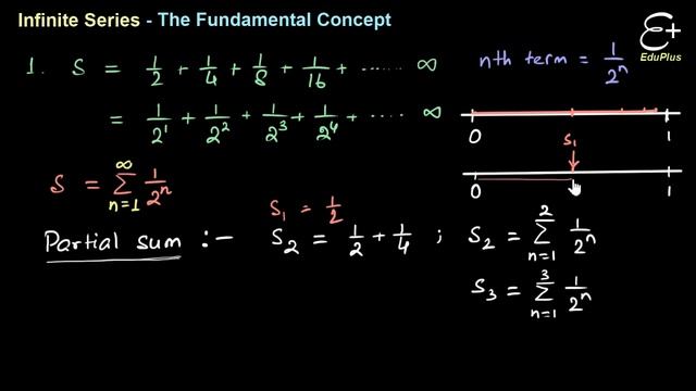 Infinite Series (Fundamental Concept) || for B.Sc. हिंदी में смотреть онлайн