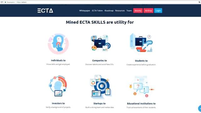 Обзор ECTA (ECTA): Что нужно знать о проекте? смотреть онлайн