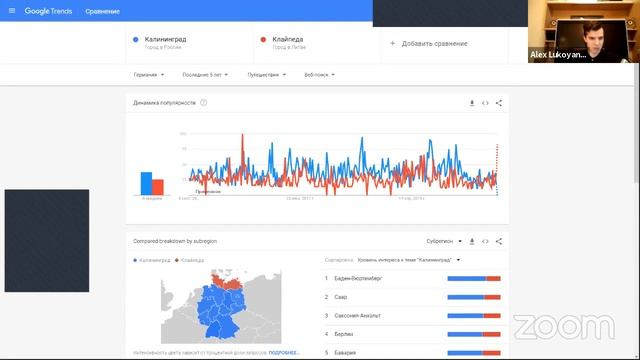 Вебинар II "Актуальные программные источники и продукты для анализа информационного поля" смотреть онлайн