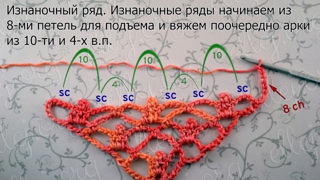 ♦ Шаль крючком Коронация • ellej смотреть онлайн