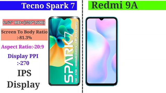Tecno Spark 7 vs Redmi 9A | Rs-6799/- смотреть онлайн