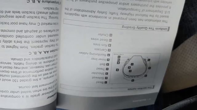What Are the Tire Specifications Information on a Toyota RAV4 смотреть онлайн