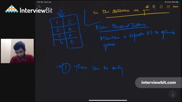 SQL Interview Questions and Answers with Examples | SQL CHEAT SHEET (2020) - InterviewBit смотреть онлайн