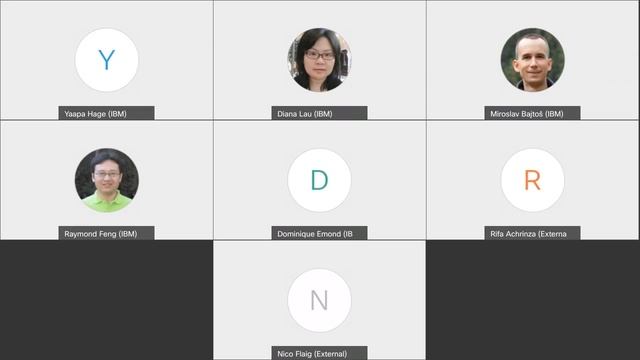 ? LoopBack Maintainers Call ? 2021-01-21 смотреть онлайн