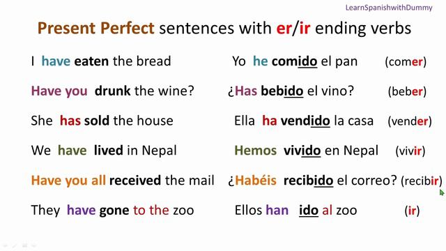 Spanish Present Perfect -- Learn Spanish 17 смотреть онлайн