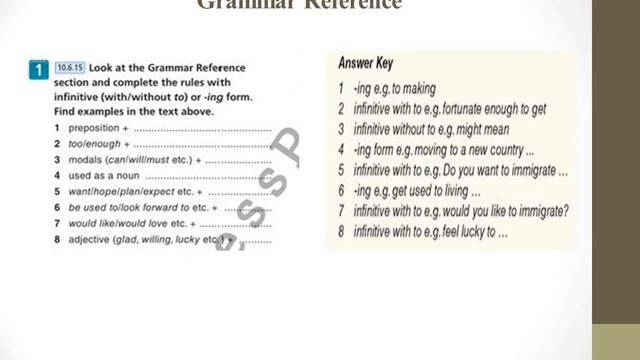 ASPECT 10 grade Module 2 Lesson 4 Kubayeva Zh.Zh. West Kazakhstan school 46 смотреть онлайн