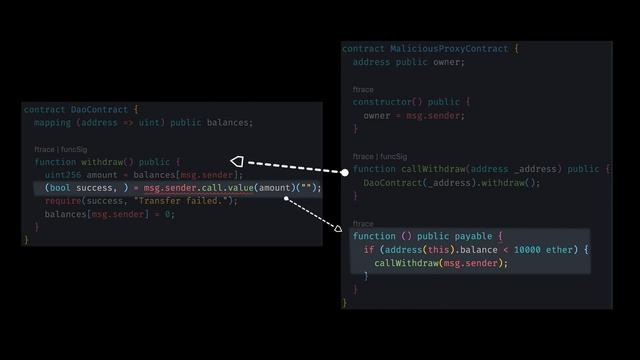 How $50 million dollars worth of crypto were stolen due to a few lines of code смотреть онлайн