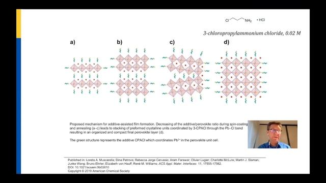 Perovskite Solar Cell Materials: Introduction, Structure, Composition, Doping, Defects -Edit RMW-Uv смотреть онлайн