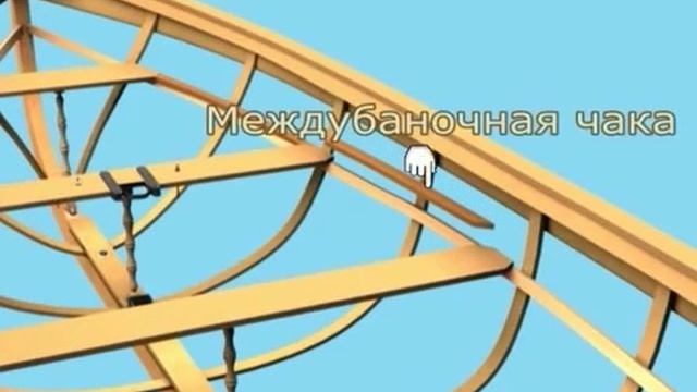 ЯЛ 6 устройство