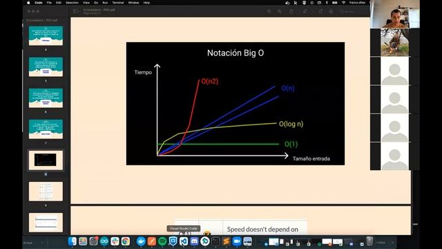 Algoritmos con Typescript - Clase 1 смотреть онлайн