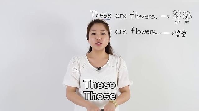 English Grammar Course For Beginners: Basic English Grammar смотреть онлайн