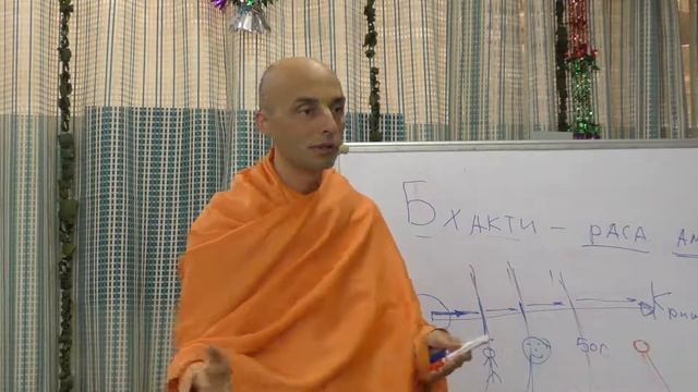 4. Е.М. Ватсала прабху. Нектар преданности. 07.01.2019г. Занятие 4 смотреть онлайн
