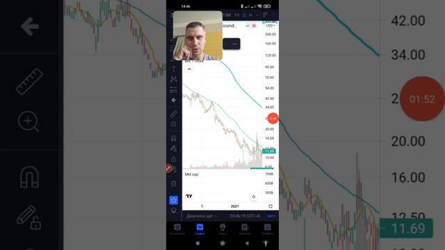 Чартовый хит