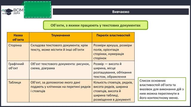 Програми для опрацювання електронних текстів: Блокнот, Microsoft Office Word, Libre Office Writer смотреть онлайн