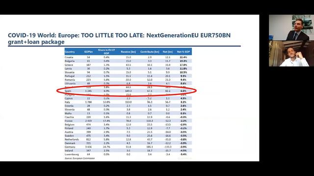 CHRISTOPHER DEMBIK ► A portfolio to face the economic consequences of COVID [ANNUAL EVENT 2020] смотреть онлайн