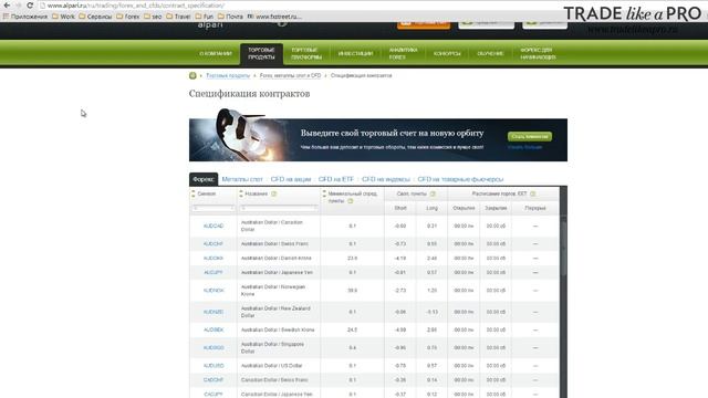 Сделай Себя Счастливым