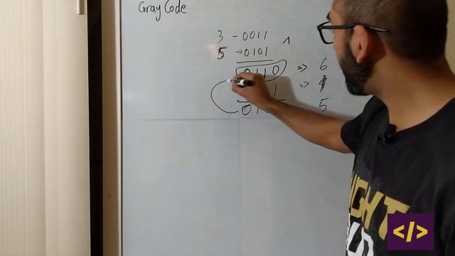Recursion - Gray Code смотреть онлайн