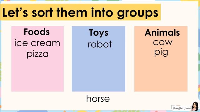 GRADE 1 | 4TH QUARTER - ENGLISH WEEK 4 - BASIC CATEGORIES OF WORDS | MELC-BASED MODULE смотреть онлайн