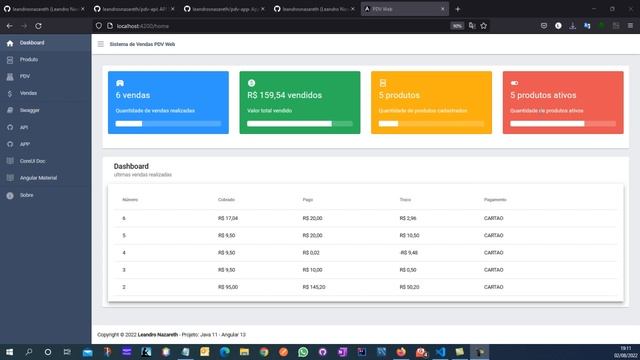 Código fonte Sistema de vendas web (Gratuito) смотреть онлайн