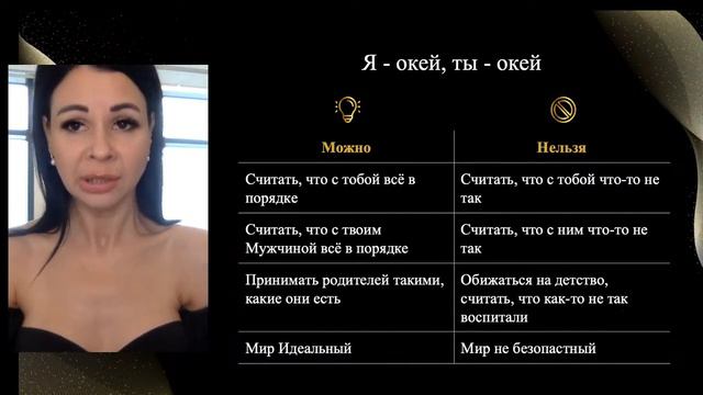 Интенсив PRO Отношения. День 1. Часть 2