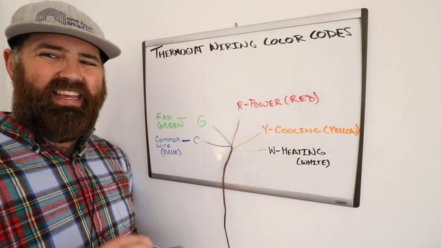 Thermostat Wiring Color Code [Decoded and Explained] смотреть онлайн