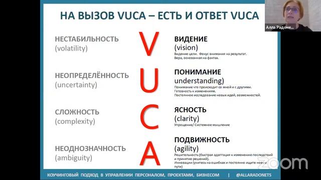 HR meetup: Коучинговый подход в управлении персоналом, проектами, бизнесом. смотреть онлайн