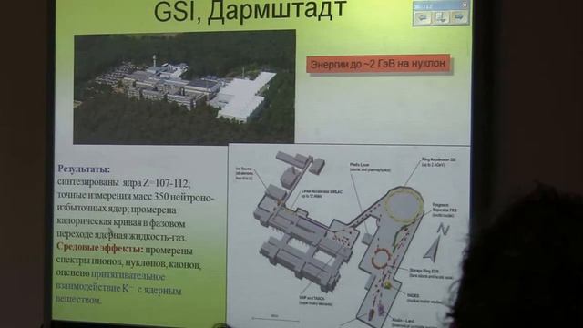 Воскресенский Д.Н., 17.04.12. Современный статус ядерной физики смотреть онлайн