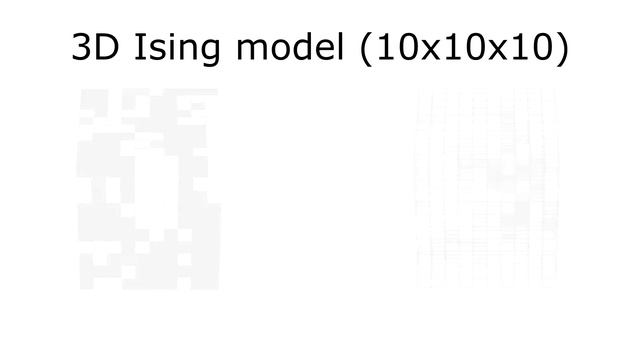 3D Simulation - The Ising model using Monte Carlo methods смотреть онлайн