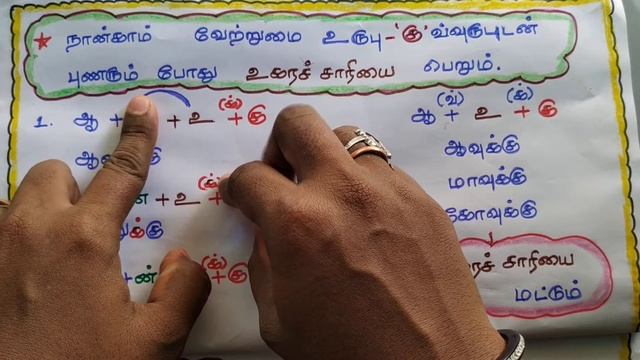 ஆ, மா, கோ- ஓரெழுத்தொருமொழிப் புணர்ச்சி | உருபு புணரியல் பகுதி_06 смотреть онлайн