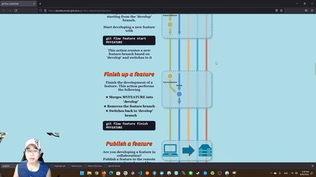 Programing:สอนโคตรพื้นฐาน GIT EP.29 (GIT FLOW) смотреть онлайн