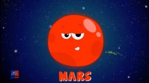 Планеты солнечной системы. 4 класс