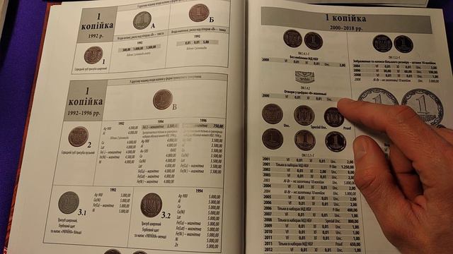 Цена моннты 1 копейка Украина 2006 2008 2007 2000 2019 2020 1992 1994 1996