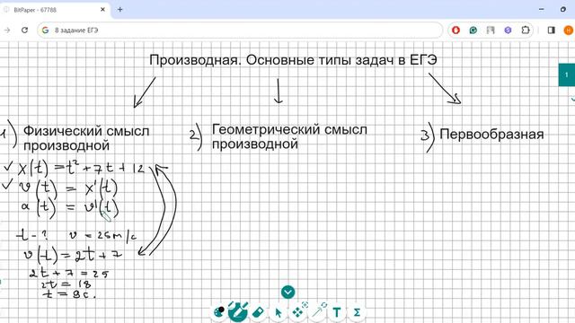8 задание ЕГЭ профиль | Производная | Все типы задач | Часть 1 смотреть онлайн
