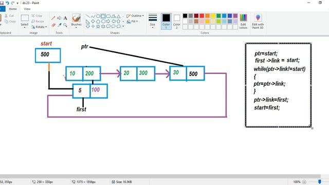 insert new node at first position in circular linked list. data structure course #23. смотреть онлайн