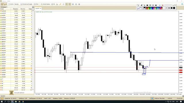 Profit discussion 19.12.18 в 9:30 Smart Trader HD смотреть онлайн