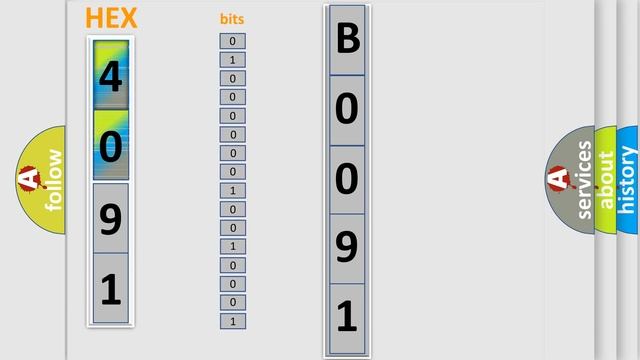 DTC cadillac B0091-05 Short Explanation смотреть онлайн