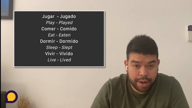 Present Perfect in Spanish смотреть онлайн