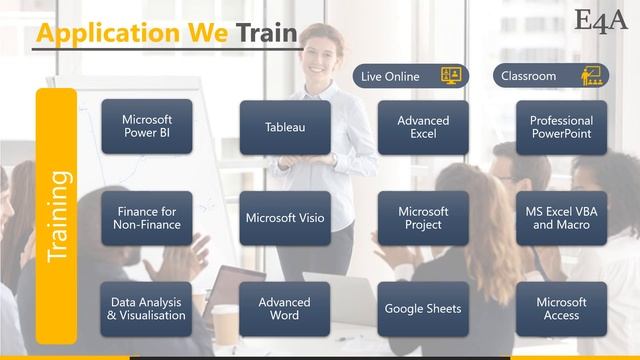 Excel4all - Advanced Excel | Power BI | Finance for Non Finance in Training In India смотреть онлайн