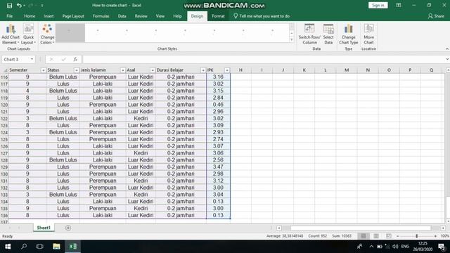 How to Make a Table and Some Charts Using Microsoft Excel 2019 смотреть онлайн