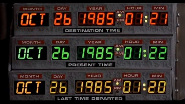 Топ 6 лучших фильмов Часть 1 (Выпуск 3) смотреть онлайн