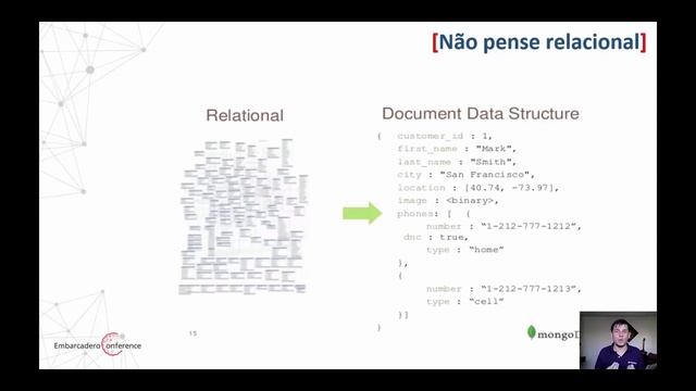 MongoDB com Delphi - Um oceano de possibilidades [Thulio Bittencourt] смотреть онлайн
