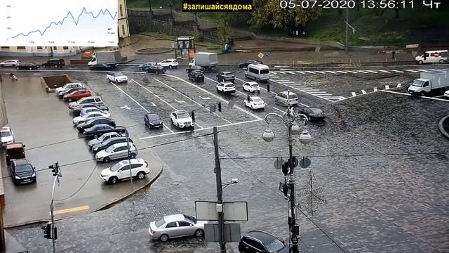ВЕБ КАМЕРА КИЕВ, ЕВРОПЕЙСКАЯ ПЛОЩАДЬ смотреть онлайн