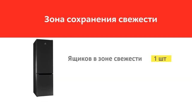 Холодильник Indesit ITF 020 B смотреть онлайн